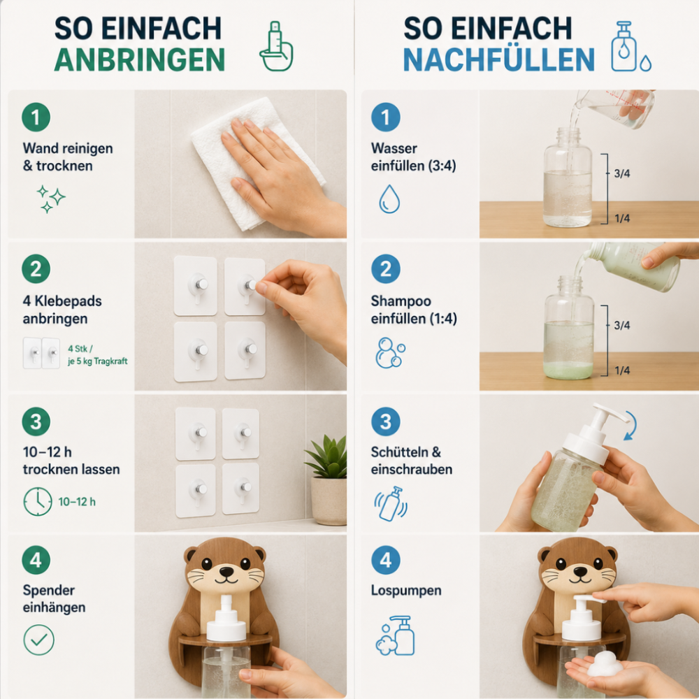 Schaumspender einfach montieren und nachfuellen